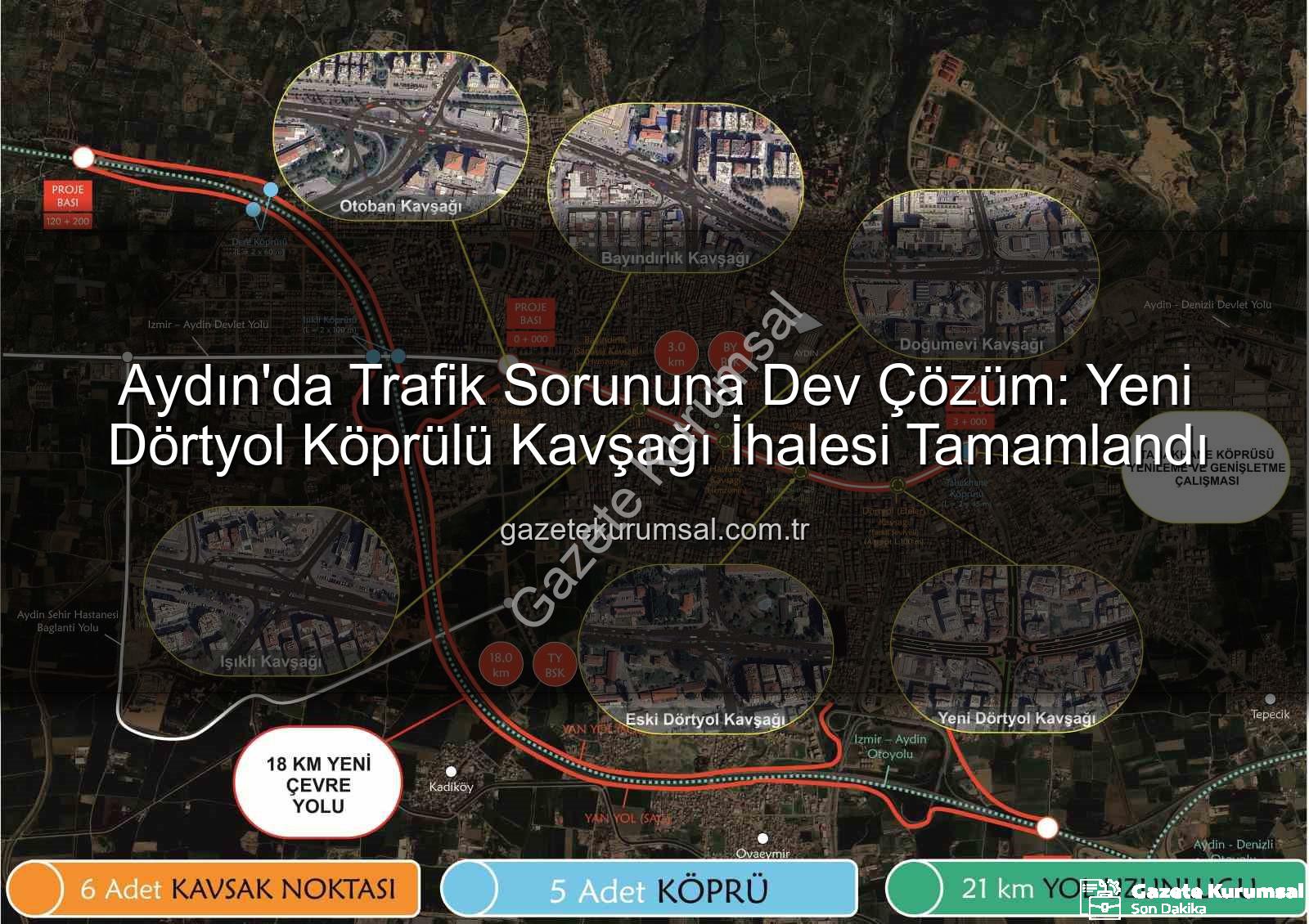 Yeni Dörtyol Kavşağı - Aydın'da Trafik Sorununa Dev Çözüm: Yeni Dörtyol Köprülü Kavşağı İhalesi Tamamlandı